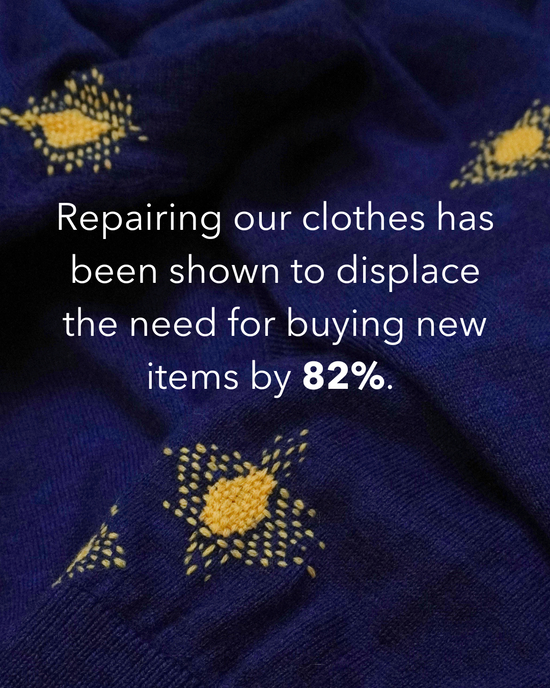 WRAP report 2025 clothing repair