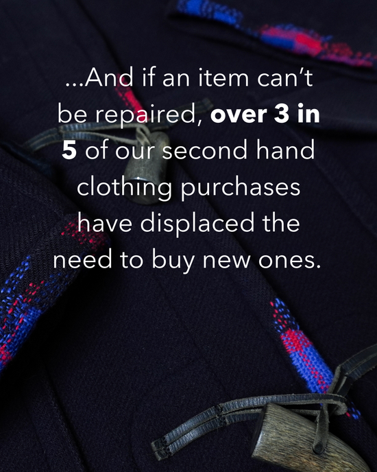 WRAP report 2025 clothing repair